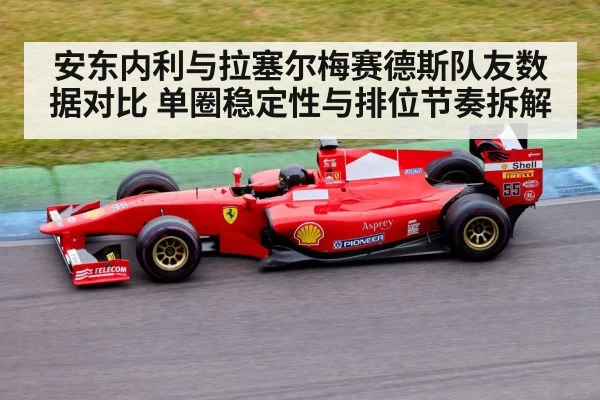 安东内利与拉塞尔梅赛德斯队友数据对比 单圈稳定性与排位节奏拆解 | jiuyou game